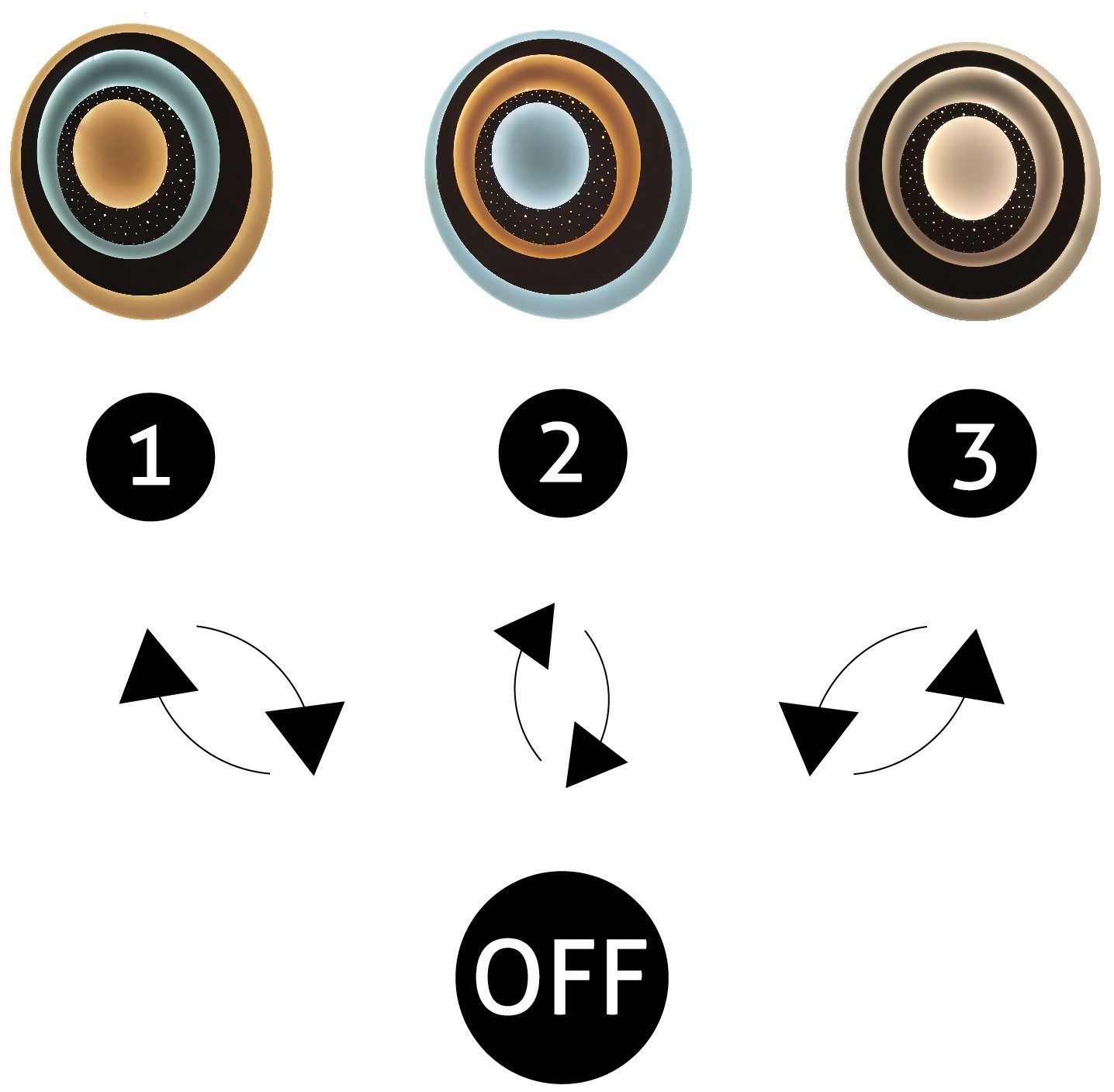 Nástěnné designové led svítidlo -Leila s dálkovým ovládáním